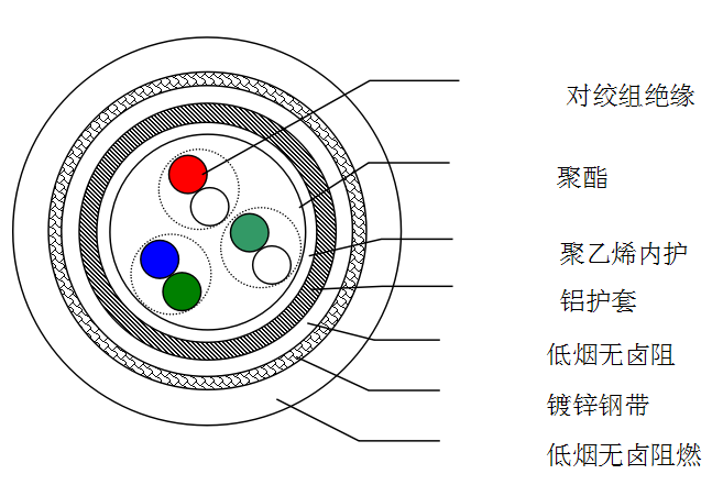 新澳门免费公开资料大全网站