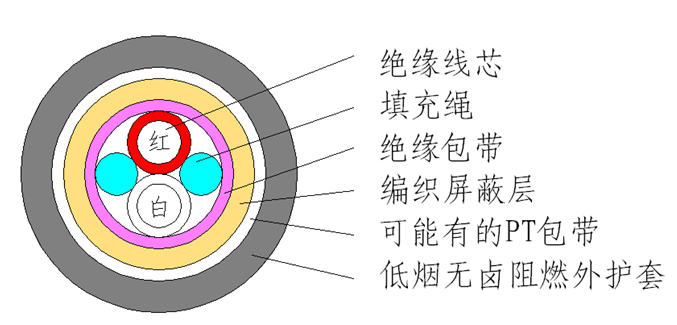 新澳门免费公开资料大全网站