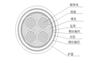 新澳门免费公开资料大全网站