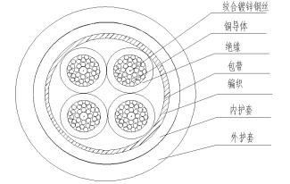 新澳门免费公开资料大全网站