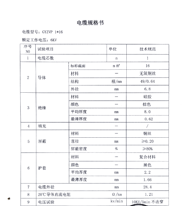 新澳门免费公开资料大全网站