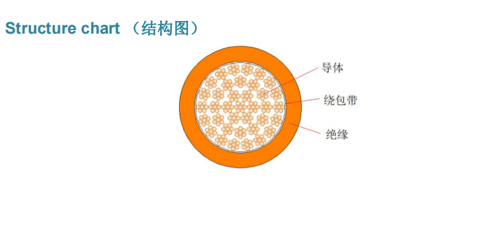 新澳门免费公开资料大全网站