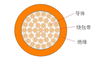 新澳门免费公开资料大全网站