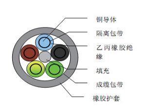 新澳门免费公开资料大全网站