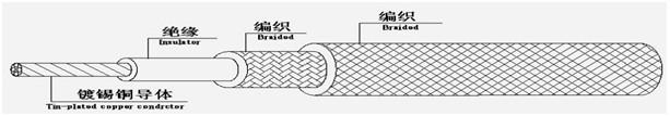 新澳门免费公开资料大全网站