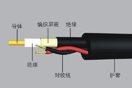 新澳门免费公开资料大全网站