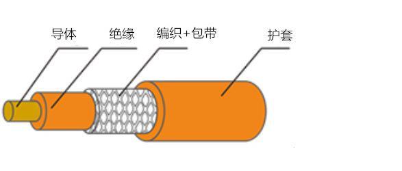 新澳门免费公开资料大全网站