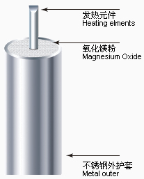 新澳门免费公开资料大全网站