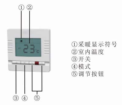 新澳门免费公开资料大全网站