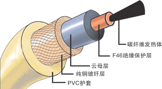 新澳门免费公开资料大全网站