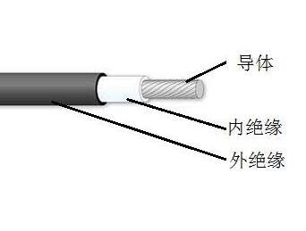 新澳门免费公开资料大全网站