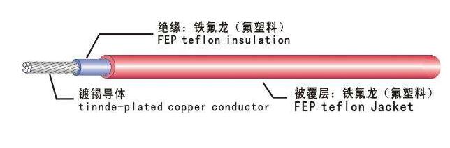 新澳门免费公开资料大全网站