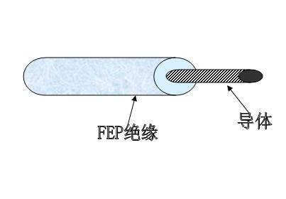 新澳门免费公开资料大全网站