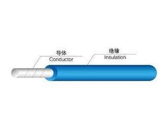 新澳门免费公开资料大全网站