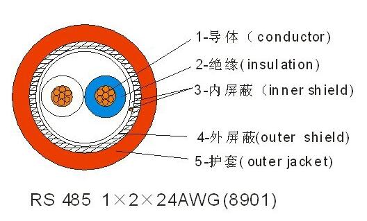 新澳门免费公开资料大全网站