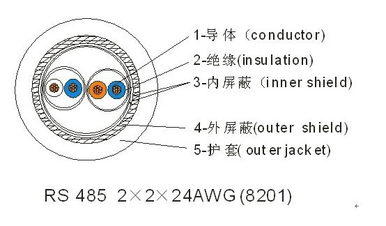 新澳门免费公开资料大全网站