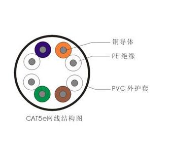 新澳门免费公开资料大全网站