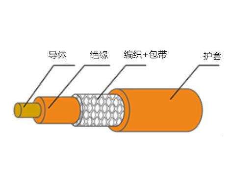 新澳门免费公开资料大全网站