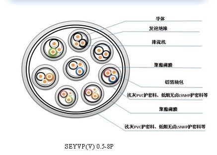 新澳门免费公开资料大全网站