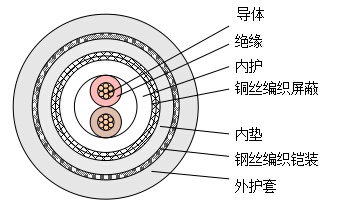 新澳门免费公开资料大全网站