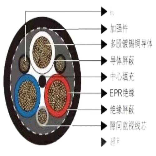 新澳门免费公开资料大全网站